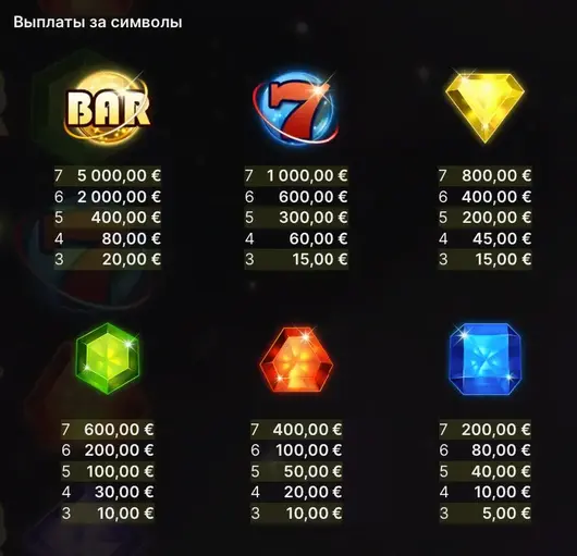 Starburst Galaxy игра на деньги